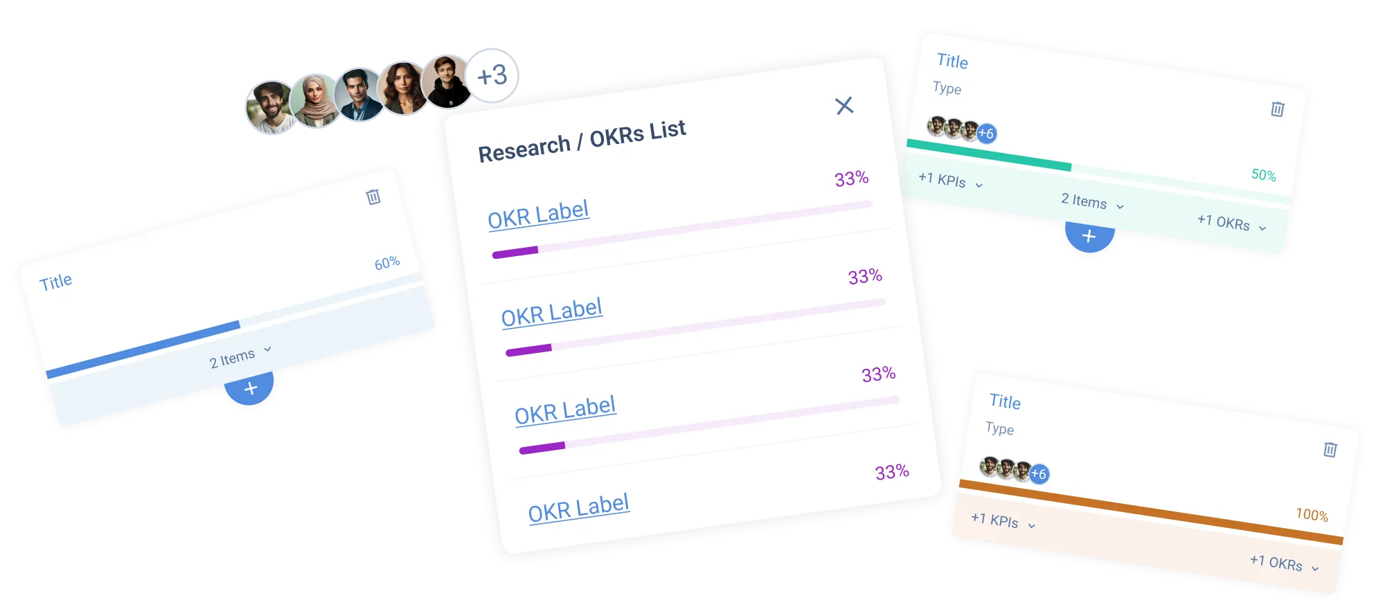 OKR Cards
