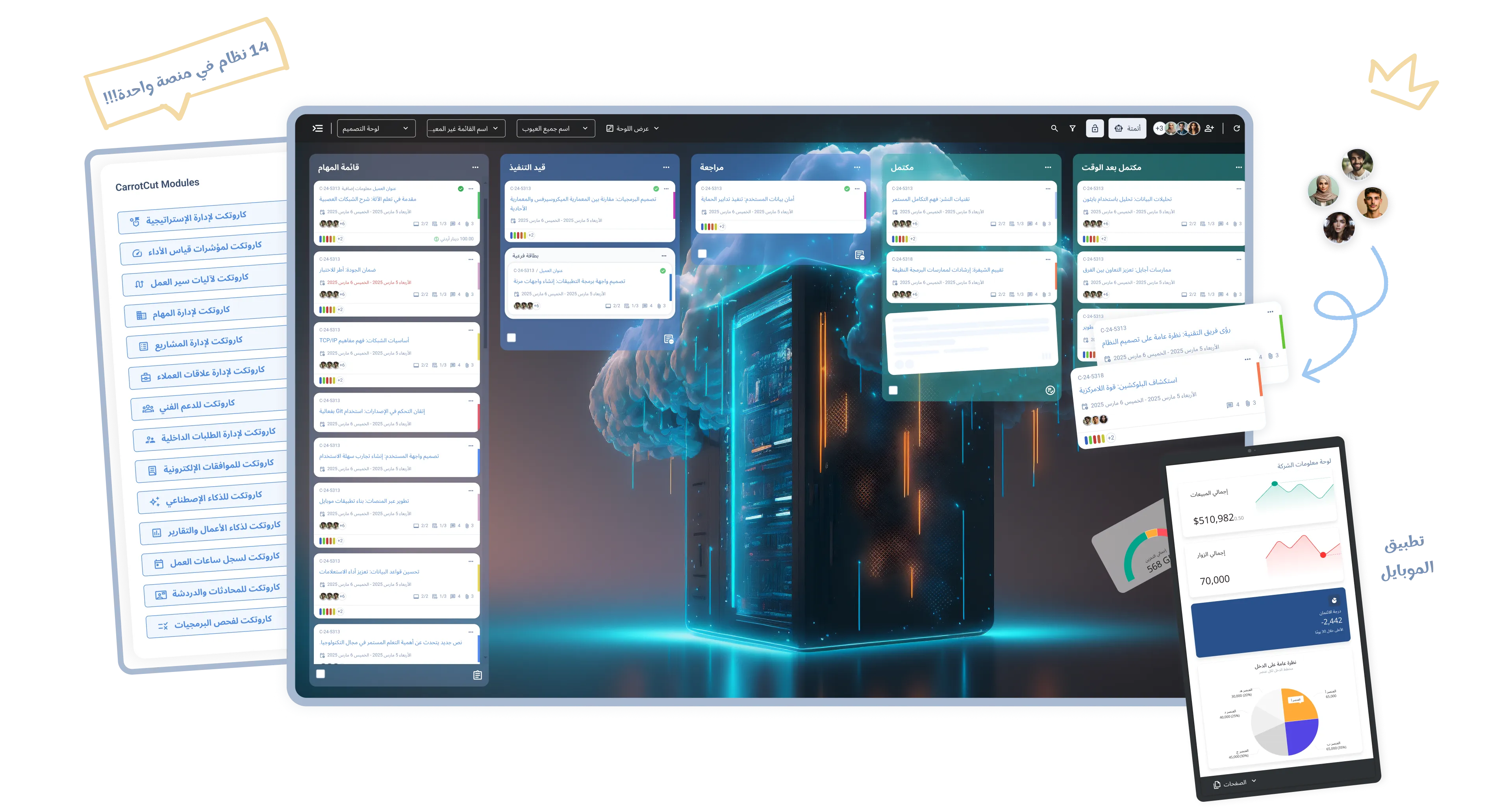 CarrotCut Platform UI Showcase