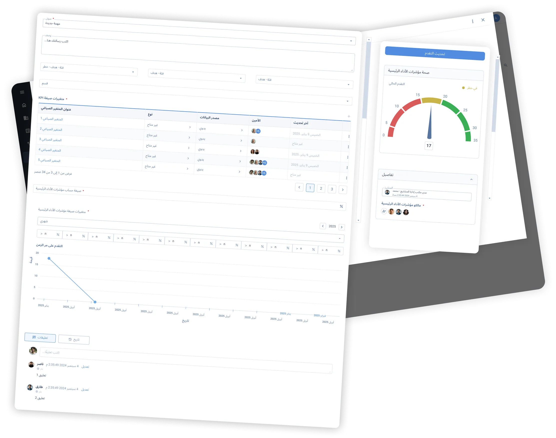 CarrotCut KPI Mockup