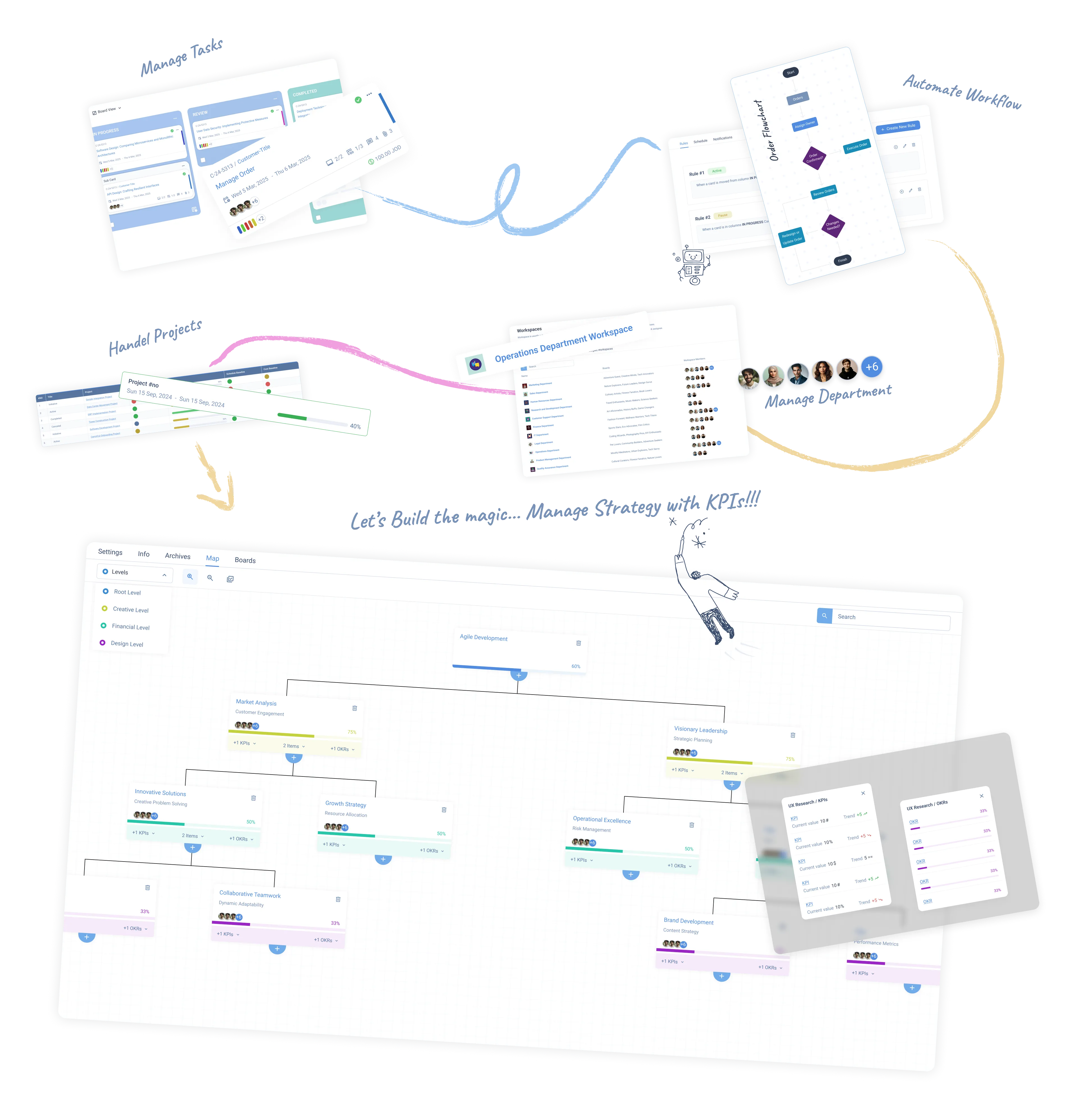 Automated Workflow Illustration